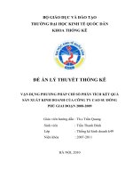 VẬN DỤNG PHƯƠNG PHÁP CHỈ SỐ PHÂN TÍCH KẾT QUẢ SẢN XUẤT KINH DOANH CỦA CÔNG TY CAO SU ĐỒNG PHÚ GIAI ĐOẠN 2008-2009