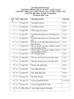 Kế hoạch bám sát chương trình chuẩn