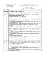 ĐÁP ÁN - THANG ĐIỂM ĐỀ THI TUYỂN SINH CAO ĐẲNG NĂM 2011