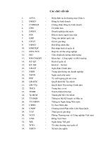 Nâng cao hiệu quả thi hành luật doanh nghiệp của các doanh nghiệp ngoài quốc doanh trên địa bàn thành phố Hà nội