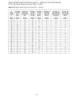 TÍNH TOÁN THIẾT KẾ HỆ THỐNG THU GOM, TRUNG CHUYỂN, VẬN CHUYỂN