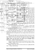 Hoàn thiện công tác kế toán vật liệu tại Xí nghiệp than Khe Tam- Công ty Than Hạ Long