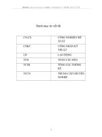 Toàn cầu hóa tác động tới lao động và việc làm Việt Nam