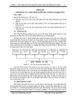 Ảnh hưởng của môi trường đến hoạt động Marketing