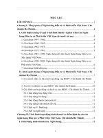 Ngân hàng Đầu tư và Phát triển Việt Nam- Chi nhánh Hà Thành