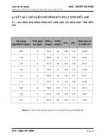 Mô hình than hoạt tính xử lý chất thải ở Tân Mai