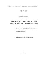 Quá trình phát triển kinh tế xã hội nông thôn ở CHND Trung Hoa