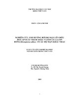 Lươn-Ảnh hưởng của độ mặn lên điều hòa astt và ion ở độ mặn khác nhau