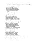 Đa dạng họ cá ở phú quốc