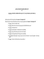 PHƯƠNG TRÌNH TỔNG QUÁT CỦA MẶT PHẲNG