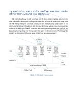 VỊ THẾ CỦA COBIT GIỮA NHỮNG PHƯƠNG PHÁP QUẢN TRỊ VÀ ĐÁNH GIÁ HIỆN NAY