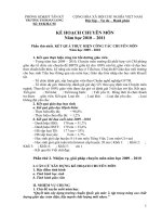 KHCM của Trường TH  - cực hay.