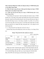 Thực trạng hoạt động bán vật liệu xây dựng tại công ty TNHH thương mại và xây dựng Trung Chính