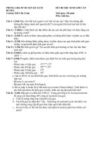 de thi HSG cap huyen 2010- 2011