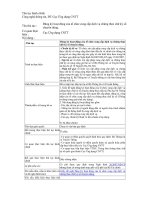 Đăng ký hoạt động của tổ chức cung cấp dịch vụ chứng thực chữ ký số chuyên dùng