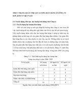 THỰC TRẠNG QUẢN TRỊ LỰC LƯỢNG BÁN HÀNG Ở CÔNG TY SƠN JOTUN VIỆT NAM