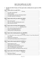 Hướng dẫn phân tích theo phương pháp 5mei