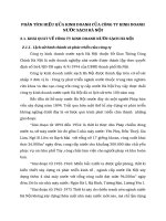 PHÂN TÍCH HIỆU QỦA KINH DOANH CỦA CÔNG TY KINH DOANH NƯỚC SẠCH HÀ NỘI