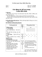 Bồi dưỡng đội tuyển HSG