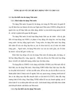 TỔNG QUAN VỀ CƠ CHẾ HUY ĐỘNG VỐN VÀ CHO VAY