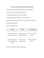 Cấp Giấy chứng nhận đủ điều kiện kinh doanh xăng dầu