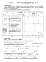 Kiểm tra một tiết  ĐẠI SỐ 9chương II( co ma trạn chuẩn mới)