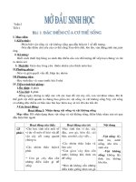 GA SINH 6 - TICH HOP - 4 COT-2011