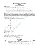 Đề-Đáp án KT chương 2 Đại 7 (D3)