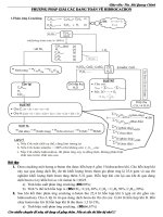 Phương pháp giải các dạng toán về Hydrocabon-Bùi Quang Chính