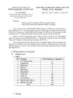 Hướng dẫn thi Olympic Tiếng Anh và Violympic cấp trường