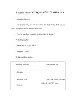 Luyện từ và câu - MỞ RỘNG VỐN TỪ - NHÂN DÂN