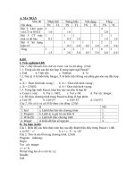 đề kt tin 8 có ma trận, đáp án