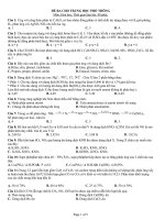 Đánh giá sụ tạo thành muối amoni