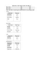 Kiem tra 1tiet 12 thang 11