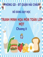 Tranh minh hoa mon toan lop 1 (chuong II)