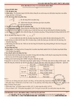 tai lieu - CAN BANG HOA HOC