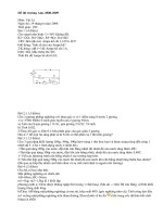 đề thi trường AMSTERDAM 2008