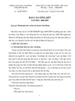 bai tap nghiep vu