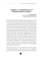 Competitiveness of Industrial Zones in Hanoi