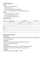 Ke hoach giang day Anh 6