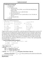 Bai tap giai tich 12 hay