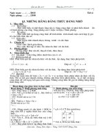 Tiết 4-Những hằng đẳng thức đáng nhớ (HC)