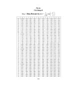 NHẬP MÔN LÝ THUYẾT XÁC SUẤT - PHẦN 3