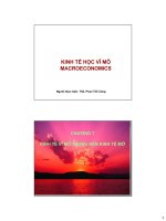 Kinh tế học vĩ mô_Chương 7