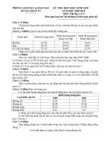 Đề thi HSG môn Địa lý 9 -huyện Hoài Ân năm 2009-2010