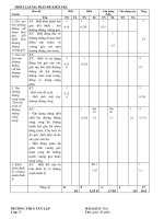 ma tran+de + dap an ktra chuong I.hinh hoc7