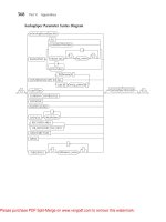 Oracle RMAN 11g Backup and Recovery- P13