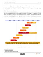 Học Ubuntu 7.10 phiên bản Desktop P2