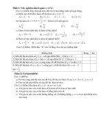 KT chương II (ĐS 9 tỉ lệ 4-6)