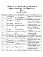 đề thi đọc giữa học kỳ I lớp 2